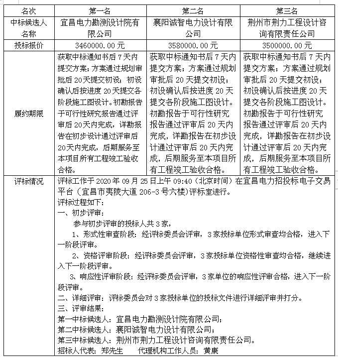 R~WQ141%$Y]R`CU0@]FNWGL_看图王.png