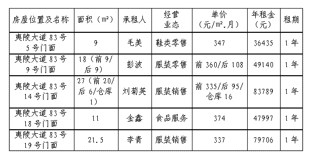 1681098423449.jpg